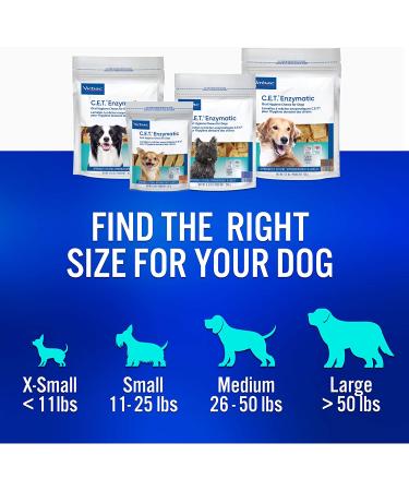 Virbac CET Enzymatic Oral Hygiene Chews for Dogs - Best Dental Care - Buy Online on GoSupps.com