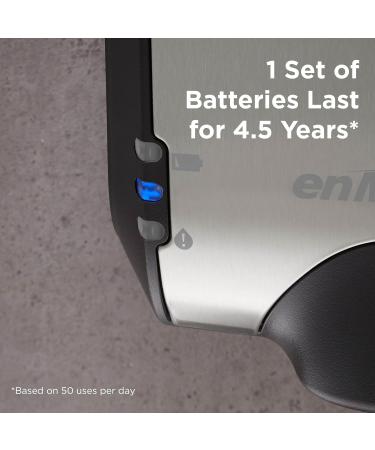 enMotion Gen2 Moisturizing Foam Soap Dispenser Refill 42714 - Dye and Fragrance Free - 1200 mL - 2 Bottles/Case - Buy Online on GoSupps.com