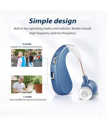 Tryzdin Middle-Aged and Elderly Devices use time up to 40 Hours Two Modes (Blue) - Buy Online on GoSupps.com