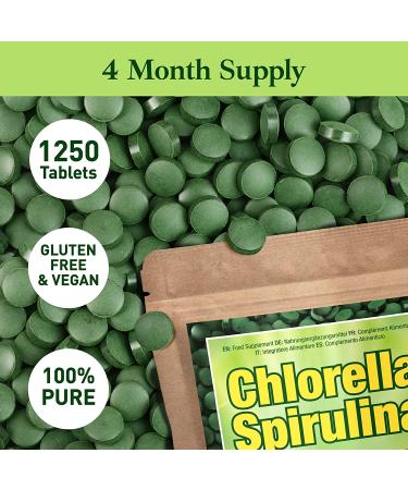 Good Natured Premium Chlorella Spirulina Tablets - 4 Months Supply | Non-GMO Vegan Organic Capsules | High Protein with Iron, Zinc, Chlorophyll | Alkalizing | 1250 Count - Buy Online on GoSupps.com