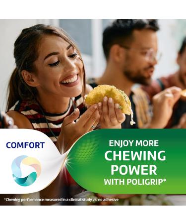 Super Poligrip Original Denture Adhesive Cream - 2.4 oz (Pack of 4) | Zinc-Free Denture Cream - Buy Online on GoSupps.com