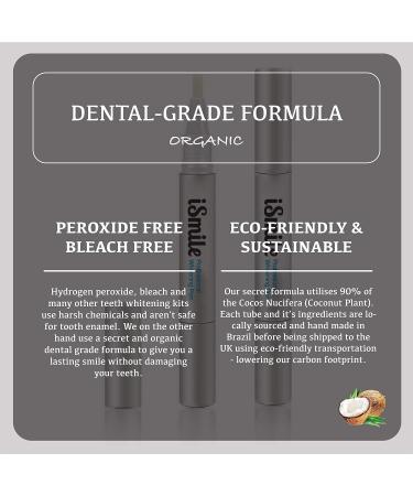 iSmile Teeth Whitening Pen x3 | Mint Flavoured Non-Peroxide Gel | Professional Dental Grade Formula | 3X Gel Pens - Buy Online on GoSupps.com