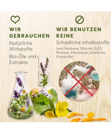 Aphrodite Olive Oil & Donkey Milk Soap Gift Set - Natural Lavender & Magnolia Soaps for Gentle Skin Care (2x85g) - Best International Shipping - Buy Online on GoSupps.com