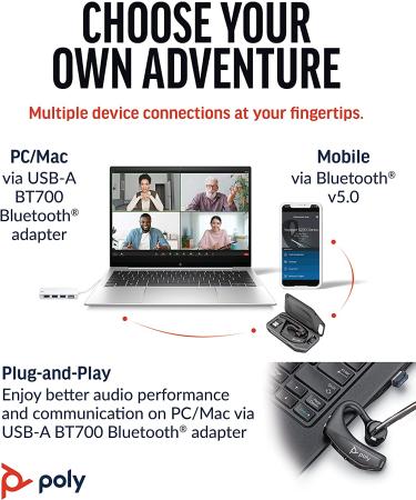 Plantronics Poly Voyager 5200 UC Wireless Headset & Charging Case - Bluetooth Headset with Noise-Canceling Mic - Amazon Exclusive - Buy Online on GoSupps.com