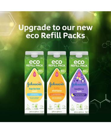 Johnson's Baby Eco Refill Pack Shampoo 1L - No More Tears Formula (Pack of 1) - Buy Online on GoSupps.com