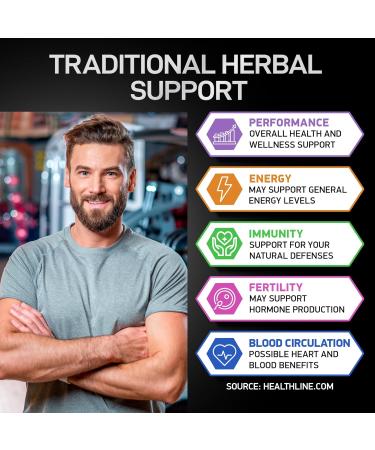 Fadogia Agrestis & Tongkat Ali Supplement - Boost Performance & Drive | 600mg Fadogia 500mg Longjack 120 Caps - Buy Online on GoSupps.com