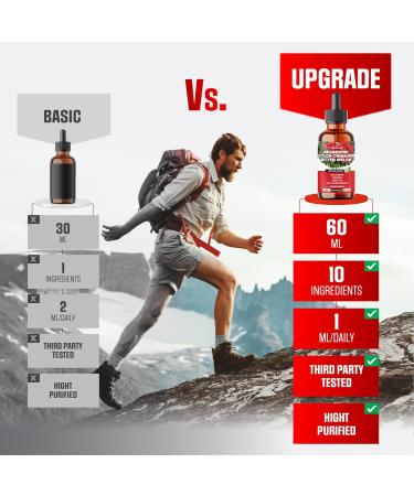 DEDICAD 10in1 Berberine HCl Drops - Liposomal Berberine Liquid - Activator Berberine with Ceylon Cinnamon, Bitter Melon, and 7 More - 60ml - Buy Online on GoSupps.com