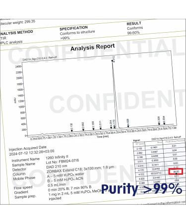 FenLAB Fen 444 | mg | 99% | 60 | ct - Buy Online on GoSupps.com