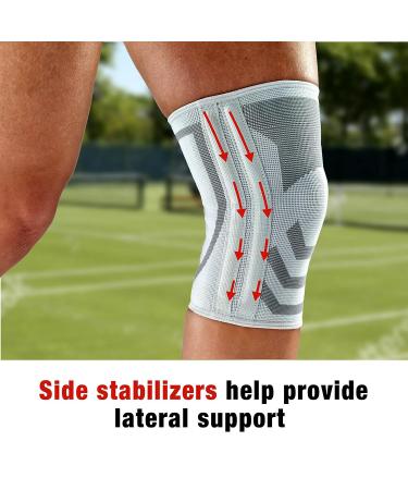 ACE Compression Knee Brace with Side Stabilizers | Mild Compression Support for Injured Knee | Breathable, Sweat-Wicking Material | Medium Size | Pack of 1 - Buy Online on GoSupps.com