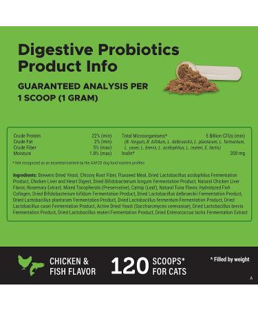 Pet Honesty Digestive Probiotics - 120 Scoops | Supports Pet's Gut Health - Buy Online on GoSupps.com