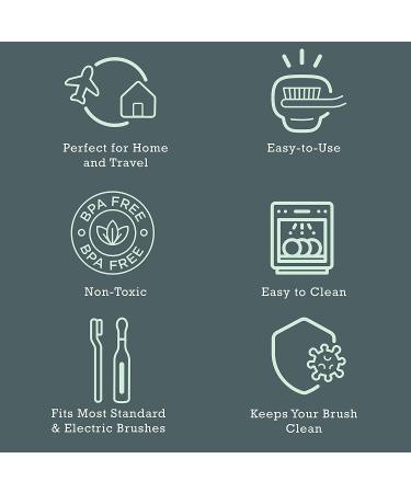Haven Toothbrush Cover Set - 4 Pack Toothbrush Protectors for Electronic and Manual Toothbrushes - Travel Case Holder in White, Gray, Coral, Teal - Buy Online on GoSupps.com