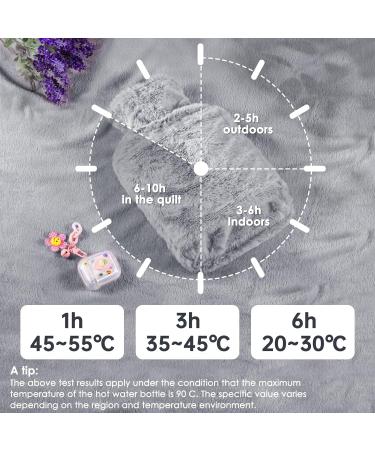 BOLEi 2L Hot Water Bottle with Faux Fur Cover - Leakproof Large Hot Water Bag for Pain Relief - Ideal for Women, Seniors, Children - Grey - Buy Online on GoSupps.com