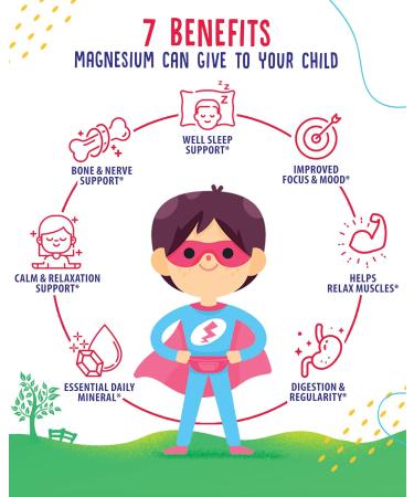 Magnesium Gummies for Kids & Adults - Calm Magnesium Chews - Magnesium Citrate Chewable Supplement for Mood & Muscle Support - Buy Online on GoSupps.com