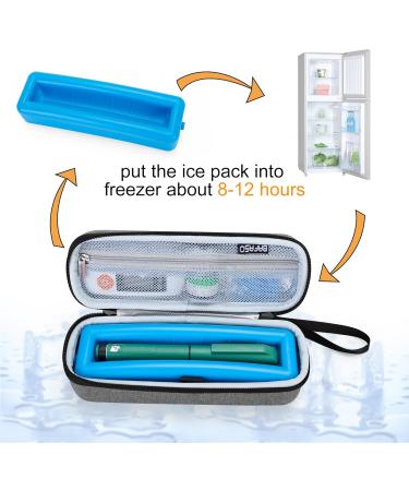 BAFASO Insulin Cooler Travel Case with Ice Pack - Diabetic Bag for Insulin Pen and Supplies - Buy Online on GoSupps.com