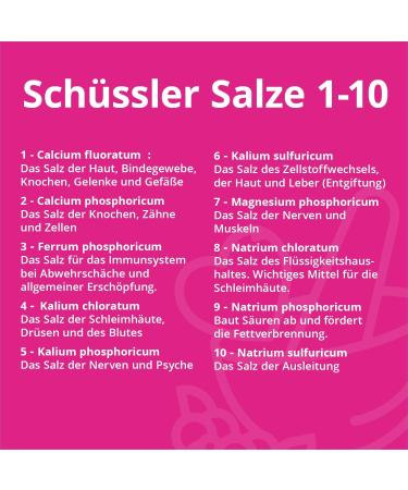  Casida Sch ssler Active Allergy Salts 2 + 7 + 8 Salts Set 225 g - Buy Online on GoSupps.com