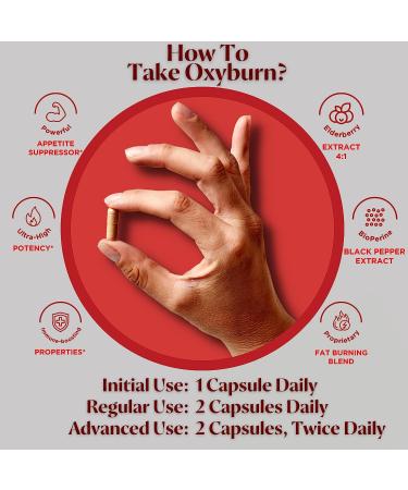 Thermogenic Fat Burner | Weight Loss Pills for Women and Men | Metabolism Booster, Appetite Suppressant, Energy Supplement | Fast-Acting Diet Pills for Stubborn Belly Fat | 1000mg | 45-Day Supply - Buy Online on GoSupps.com