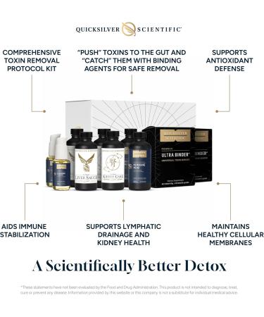 Quicksilver Scientific Advanced PushCatch Detox System - Effective International Detox Solution - Buy Online on GoSupps.com