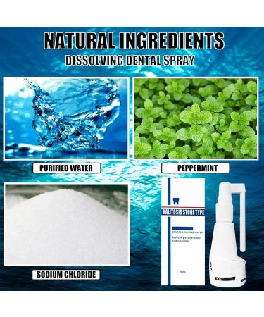 Mouth Shower Test Winner | Calculus-Free Deep Cleaning Foam & Stain Removal Tooth Spray - 30ml White - Buy Online on GoSupps.com