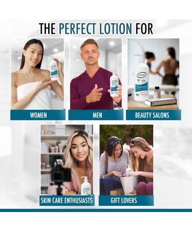 GLY MIRACLE Moisturizing Body Cream for Extremely Dry Skin Non-Greasy Skin Humectant for Hands Body & Feet Body Lotion for Extremely Dry Skin Non-Oily 2 Ounce 2 PACK BUNDLE Fresh Scent - Buy Online on GoSupps.com