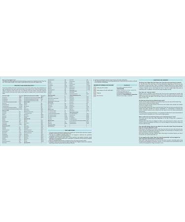 Areta 14 Panel Drug Test Cup Kit with BUP and Temperature Strip - Testing 14 Drugs - 5 Pack - Buy Online on GoSupps.com