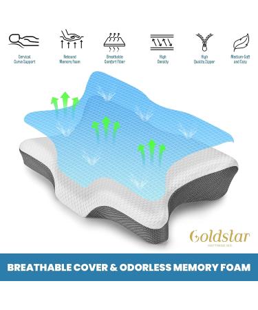 Indulgence Cervical Memory Foam Pillow - 3D Contour Pillow for Neck & Back Support - Relieves Headache, Snoring & Cervical Strain - Buy Online on GoSupps.com