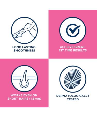 Veet Wax Strips for Legs & Body - 20s Pack for Normal Skin - Buy Online on GoSupps.com