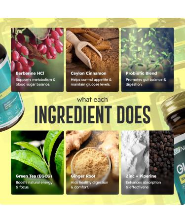 BetaNatura GLP-1 Supplement for Weight Loss Support & Appetite Control for Women & Men with 900 mg Berberine & 5 Billion Probiotics - Hunger & Satiety Support - 90 Veggie Capsules - Buy Online on GoSupps.com