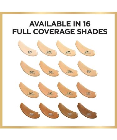 L'Oreal Paris Age Perfect Radiant Concealer in Warm Beige - Hydrating Serum, Glycerin Formula - Buy Online on GoSupps.com