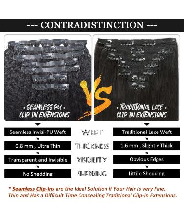 Happy&CC Kinky Straight Clip In Hair Extensions - 14 Inch Brazilian Remy Virgin Human Hair for Black Women - 7 Pcs 120g - Seamless Yaki Straight Style - Buy Online on GoSupps.com