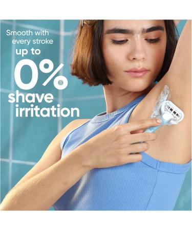Gillette Venus Lubrastrip 4-Pack Extra Smooth Razor Blades for Women with a Touch of Avocado Oils to Protect Skin - Buy Online on GoSupps.com