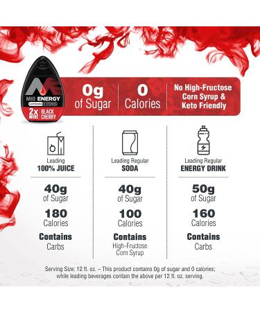 Mio Energy Black Cherry Liquid Water Enhancer - 8 Pack, 3.24 fl oz Each - Buy Online on GoSupps.com