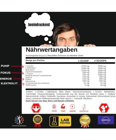 Pre-Workout Pro - Energy Pump & Focus Formula with L-Citrulline Beta-Alanine L-Tyrosine & Rhodiola Rosea | Electrolyte Boost | Secret Candy Flavor - Buy Online on GoSupps.com