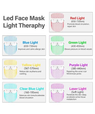 Aikertec 7 Colors LED Face Mask Light Therapy - Red & Blue Light Therapy for Lightweight Home Skin Care - Buy Online on GoSupps.com