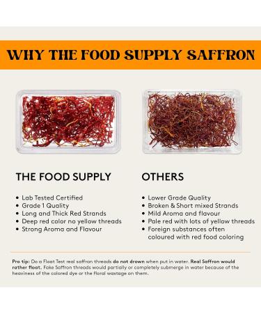 Saffron Finest Pure Premium Grade A++ LAB TESTED Saffron for Tea, Paella, Rice, Desserts - 4g (Pack of 1) - Buy Online on GoSupps.com