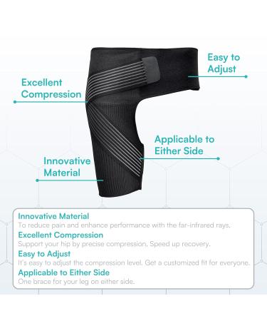 Vital Salveo Compression Recovery Hip Brace - Pain Relief & Mobility Support for Men & Women | Ideal for Hip Injury Recovery - Medium Size - Buy Online on GoSupps.com