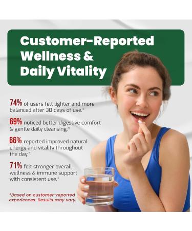 Premium Organic Chlorella Complex 10-in-1 Formula with Spirulina, Wheatgrass, Moringa, CoQ10 & Ashwagandha Supports Natural Energy & Antioxidant Balance 150 Capsules 150 count (pack of 1) - Buy Online on GoSupps.com