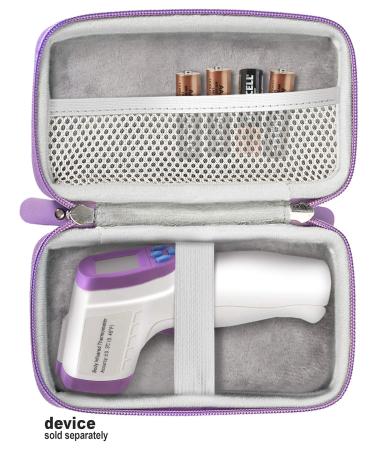 Forehead Thermometer Case for Amerzam, Mosen, Vigorun, GoodBaby, Braun, CHOOSEEN, Mobi, iProven & More - Buy Online on GoSupps.com