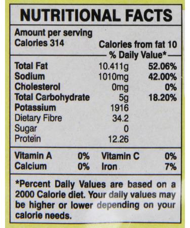 Spicy World Coriander Powder 5lb Bulk Bag - Ground Indian Coriander Seeds - Buy Online on GoSupps.com