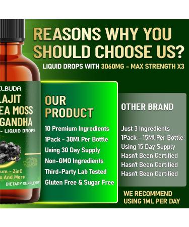 WELBUDA 10in1 Shilajit Liquid Drops with Magnesium Zinc Shilajit Irish Sea Moss Ashwagandha Cordyceps Mushroom Tongkat Ali Stinging Nettle Root Rhodiola Rosea - 1 FL Oz - 60 Day Supply - Buy Online on GoSupps.com