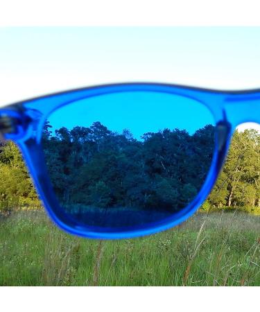 Blue Color Therapy Mood Glasses for Chakra Healing | Purple Canyon - Buy Online on GoSupps.com