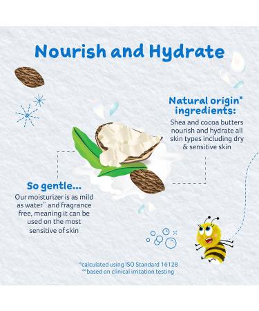 Childs Farm Moisturizer Fragrance-Free 250ml 8.4 Fl Oz 8.4 Fl Oz (Pack of 1) - Buy Online on GoSupps.com