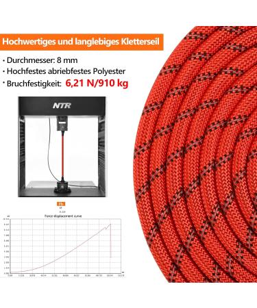 X XBen Dog Leash: Durable 3m-30m Tow Lines with Lockable Carabiner Ideal for Puppies & Dogs of All Sizes | Soft Hand Loop Red - Buy Online on GoSupps.com