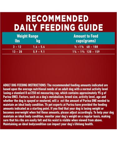 Purina ONE +Plus Small Breed Dry Dog Food with Beef - 1.81 kg Bag 1.81 kg (Pack of 1) - Buy Online on GoSupps.com