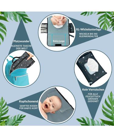 Buy Bubenherz XL Diaper Pocket | Comfort Hygiene Wrap & Non-Slip Wet Cloth | Diaper Bag Organizer for All Sizes - Greybear - Buy Online on GoSupps.com