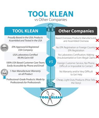 USA 100W Professional Grade UV-C Lamp for Whole Room Sanitization - EPA Registered, Lab Certified - 99.9% Germ Kill in 15 Mins - Remote Timer & 10,000hr Bulb - Buy Online on GoSupps.com