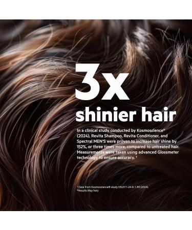 Revita Conditioner for Thinning Hair by DS Laboratories - Volumizing, Thickening, and Strengthening | Sulfate-Free | Hair Regrowth Support for Men and Women | 7 Fl Oz - Buy Online on GoSupps.com