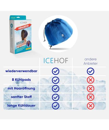 IceHOF Cooling Cap with 8 Packs - Gentle Fabric Hat for Chemo Migraine & Headache Relief - Hair Opening & Rubber Cinder Design - Buy Online on GoSupps.com