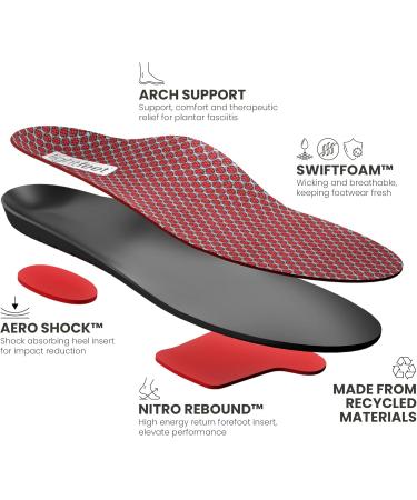 LightFeet Active Support Insoles | Arch Support & Comfort by Aussie Podiatrists | 3-Step Alignment & Injury Prevention | Size M M 8-9 / W 9-10 - Buy Online on GoSupps.com