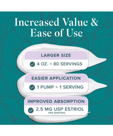 Estrogen Estriol Cream (3.5oz Pump) 175mg USP Micronized Estriol | MidLife Balance* | Dermatologist-Tested, Hypoallergenic, Soy-Free, Dairy-Free, Cruelty-Free - Buy Online on GoSupps.com