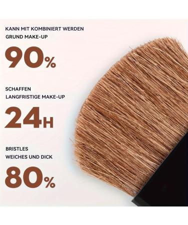  ycezw Face Makeup Soft Blending Powder Intense Color Pigments Shiny Cosmetic for Women Teens - Buy Online on GoSupps.com